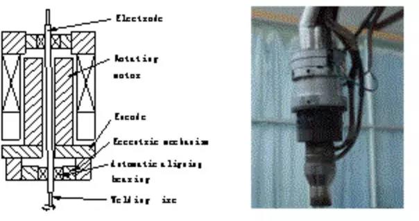 焊接機(jī)器人技術(shù)講解 | 焊縫跟蹤功能簡(jiǎn)介